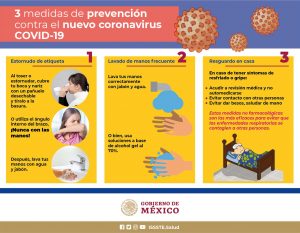 Tips Costeños