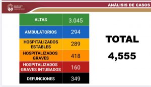 Rumbo Político