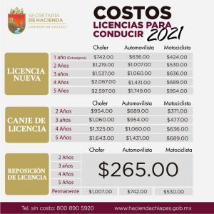 Instalan módulo temporal para expedición de licencias de conducir en Presidencia de Tapachula