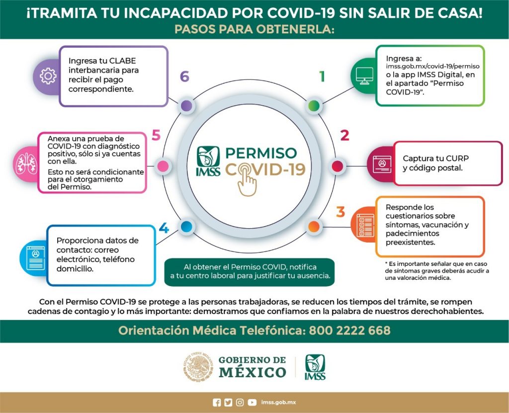 Llama IMSS Chiapas a derechohabientes tramitar Permiso COVID-19 a través de aplicación IMSS Digital y sitio oficial del Seguro Social