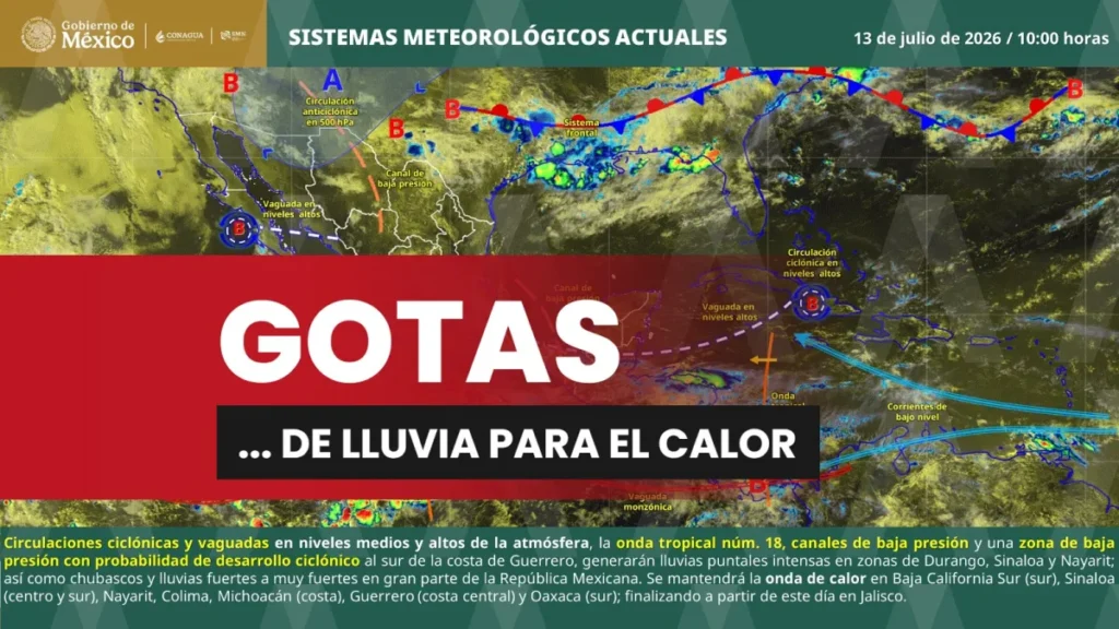 portada-web-gotas